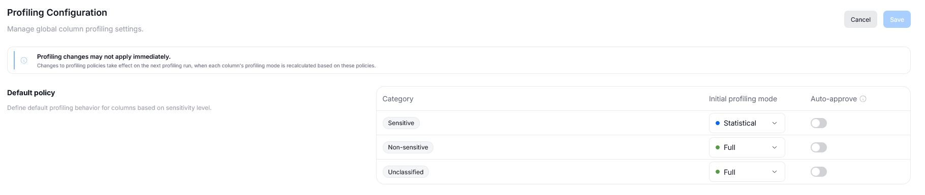 Global Profiling configuration settings