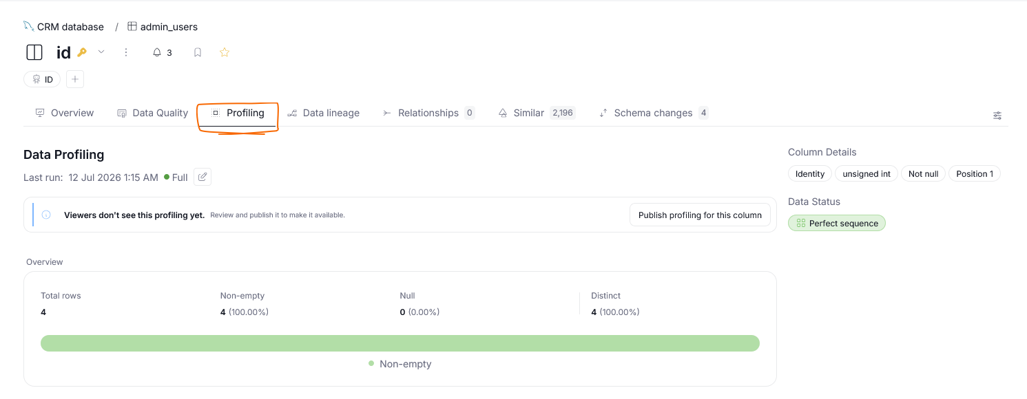 The Profiling tab of an asset