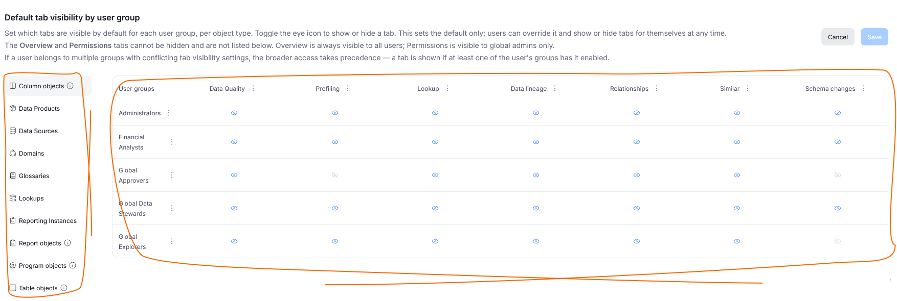 admin configuration of tab visibility for User Groups