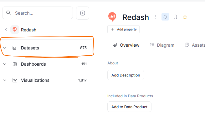 dataset view