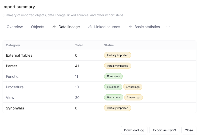 Data Lineage tab in Import Summary