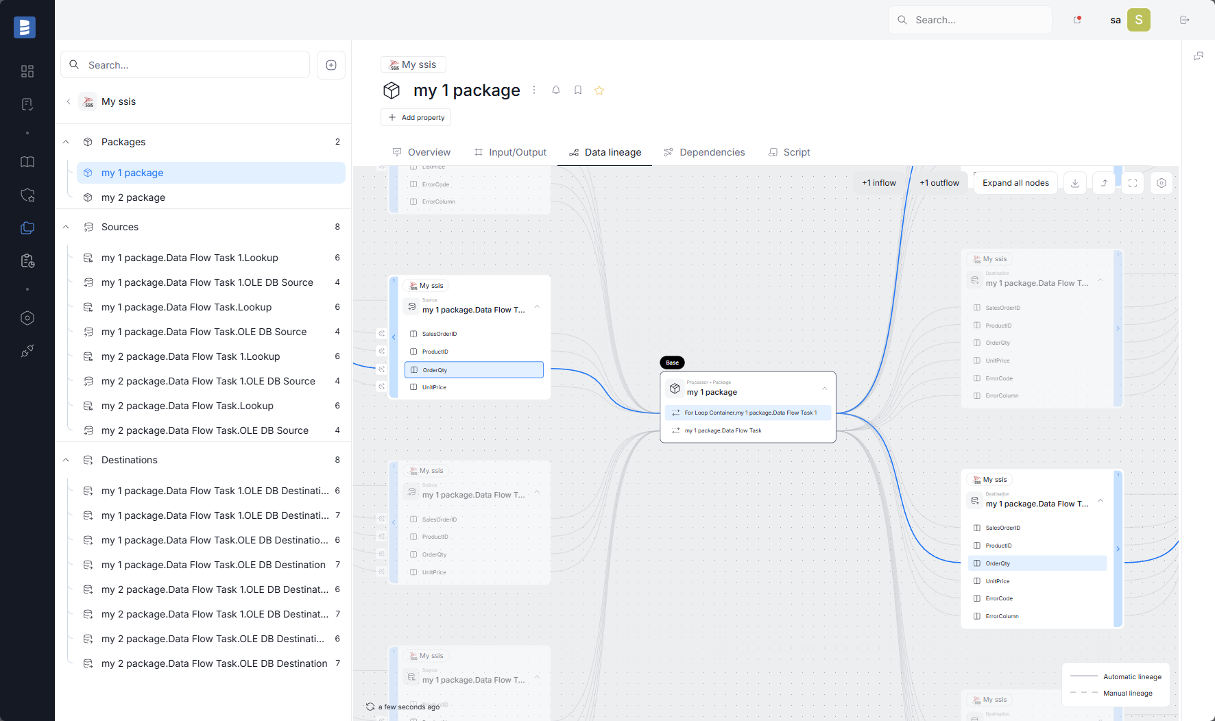 SSIS package structure in Dataedo