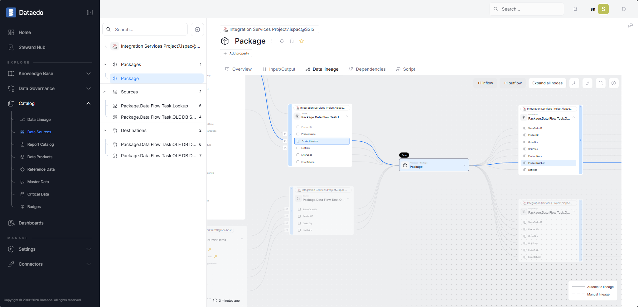 SSIS Lookup shown as Source with Lookup subtype in lineage